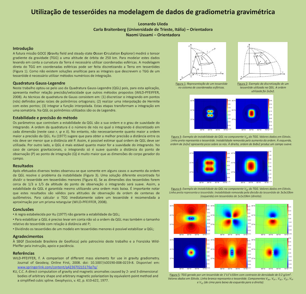 Screenshot of the poster